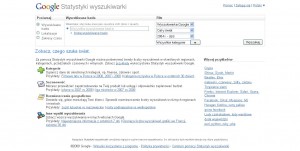 Statystyki wyszukiwarki Google