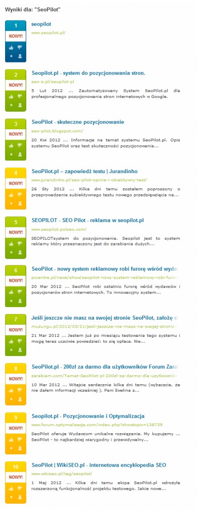 Wyniki wyszukiwania Google dla frazy - SeoPilot