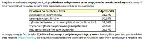 Ankieta na temat filtrów za backlinki