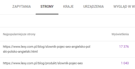 Sekcja ze stronami w Google Search Console