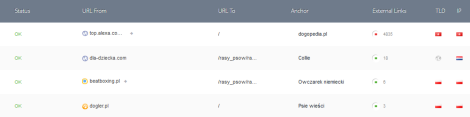 monitor-backlinks-competitors