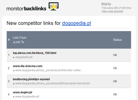 monitor-backlinks-competitors-mail