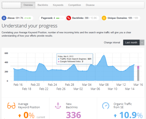 monitor-backlinks-dashboard