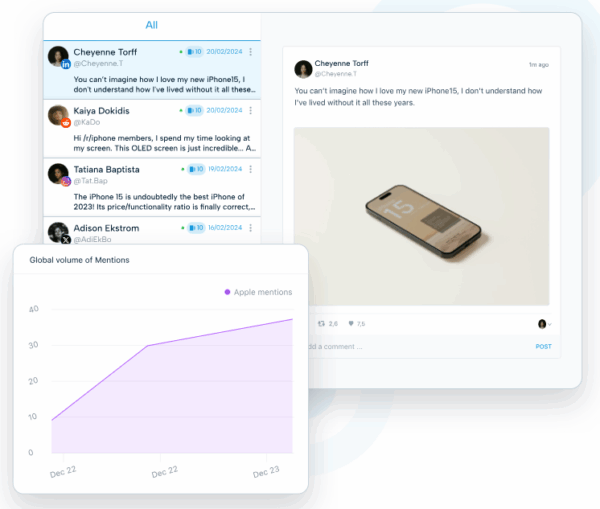 Monitorowanie wzmianek w Mention [źródło obrazka: mention.com]