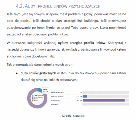 Audyt profilu backlinków