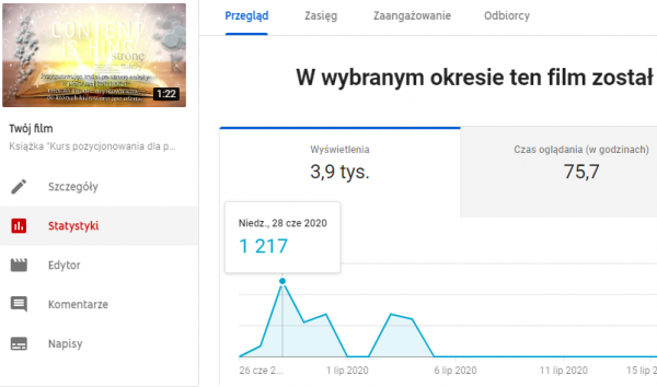 Statystyki filmu z YouTube Studio