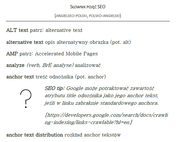Przykładowa wskazówka SEO w słowniku