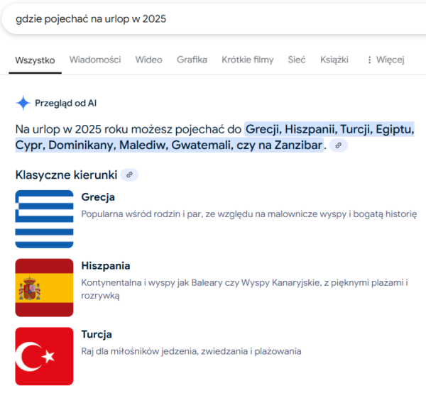 AIO dla frazy: gdzie pojechać na urlop w 2025